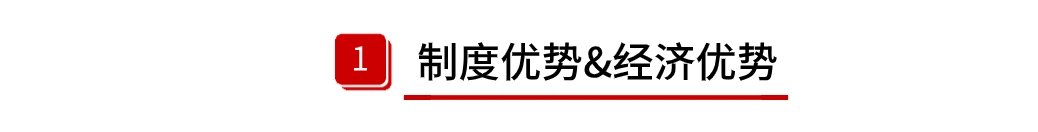 图片上传