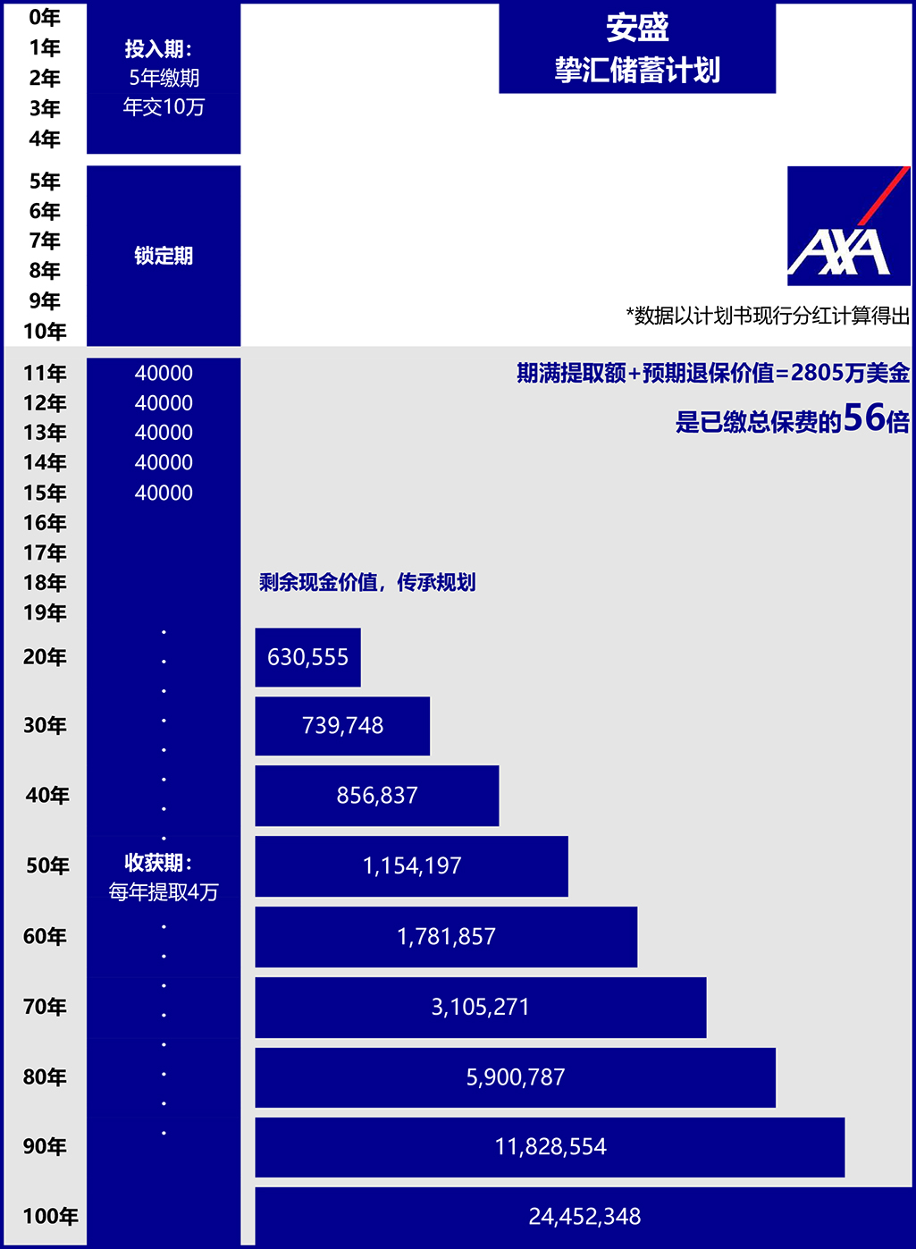 底部对比图-智诚.jpg